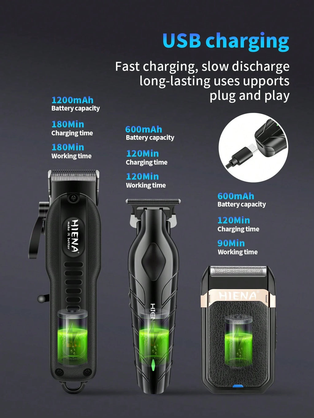 HIENA 3-In-1 Men's Hair Clipper And Electric Shaver Set USB Rechargeable Cordless Trimmer LED Display Lithium Battery Mini Body Multiple Accessories Gift Box